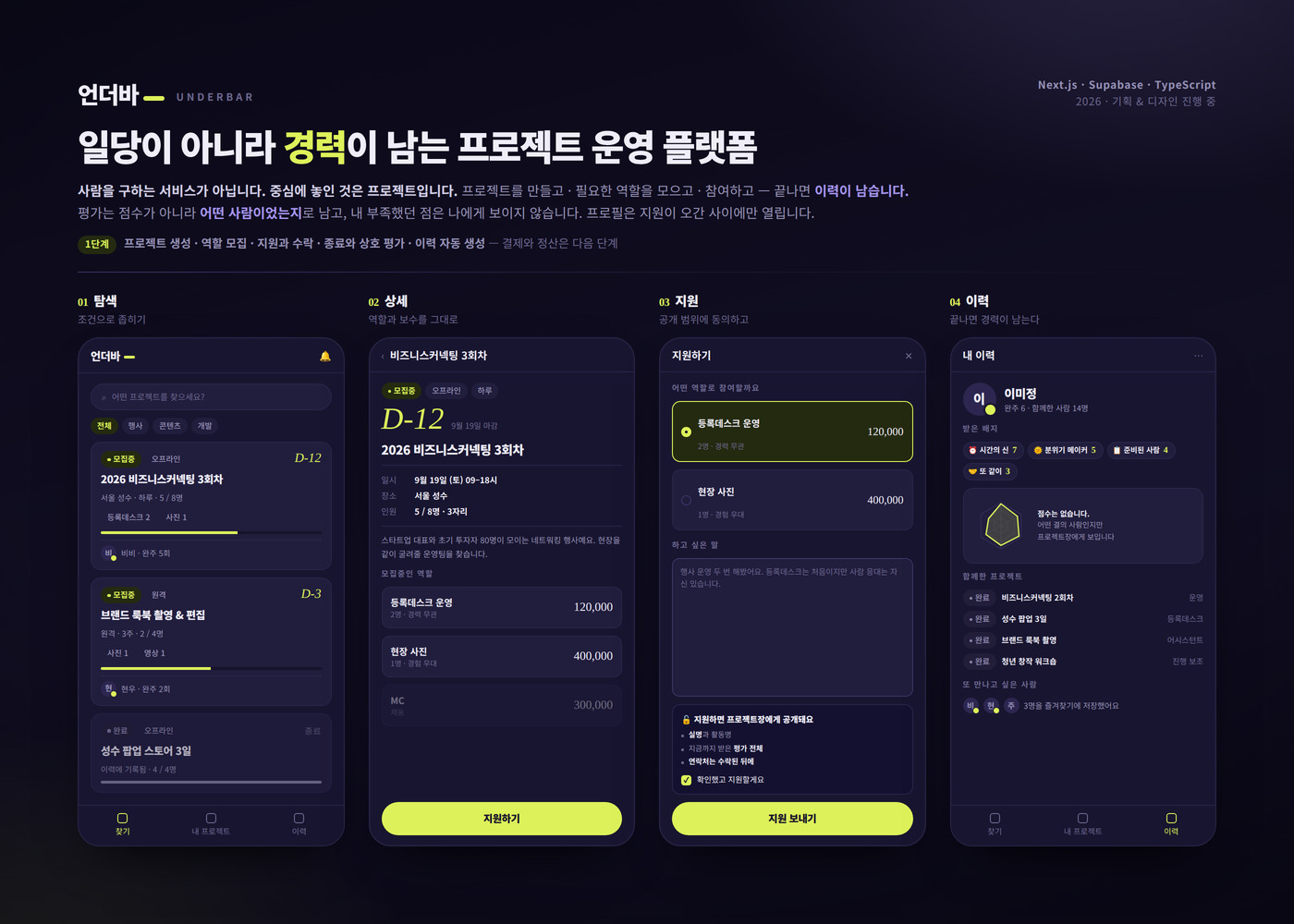 언더바프로젝트 포트폴리오 이미지